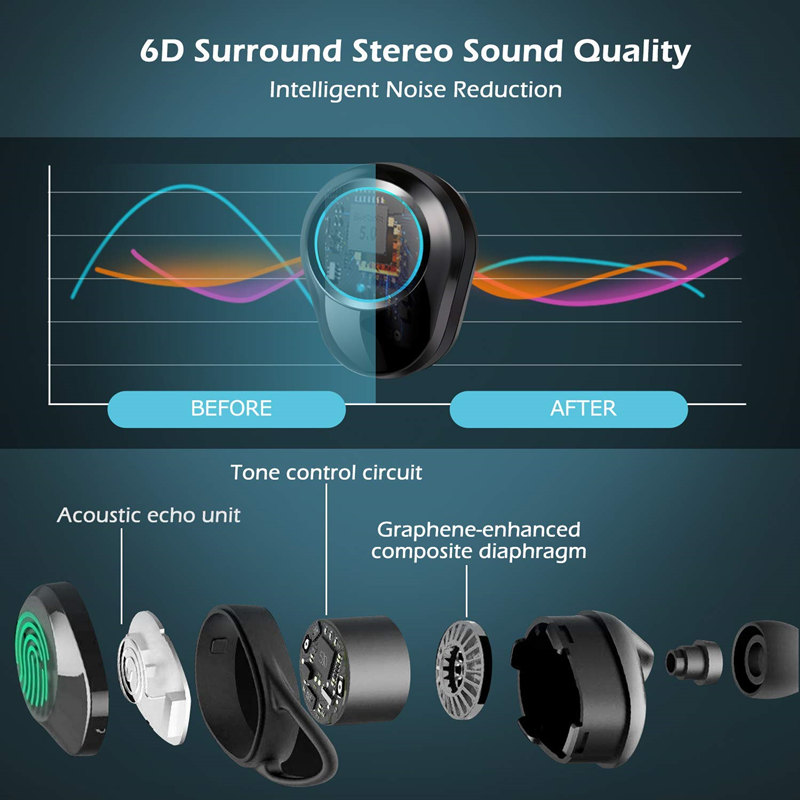 Bluetooth earbuds 5.0