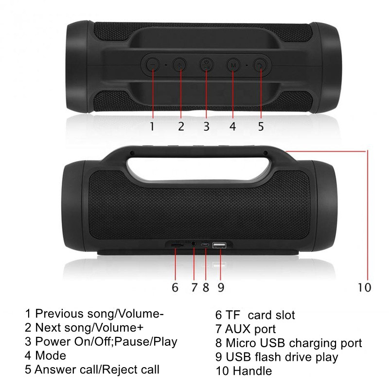 HIFI bluetooth speaker 10W