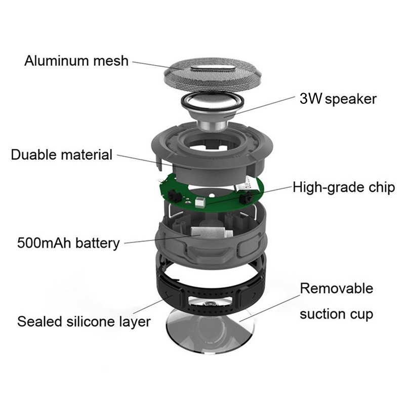Bluetooth speaker structure